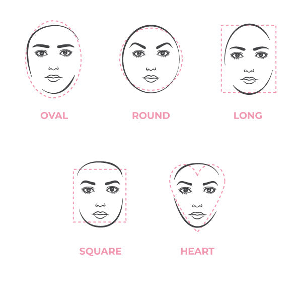 Face shapes