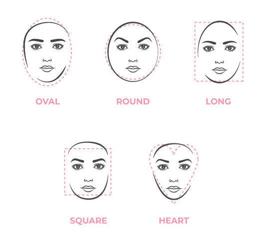 Face shapes
